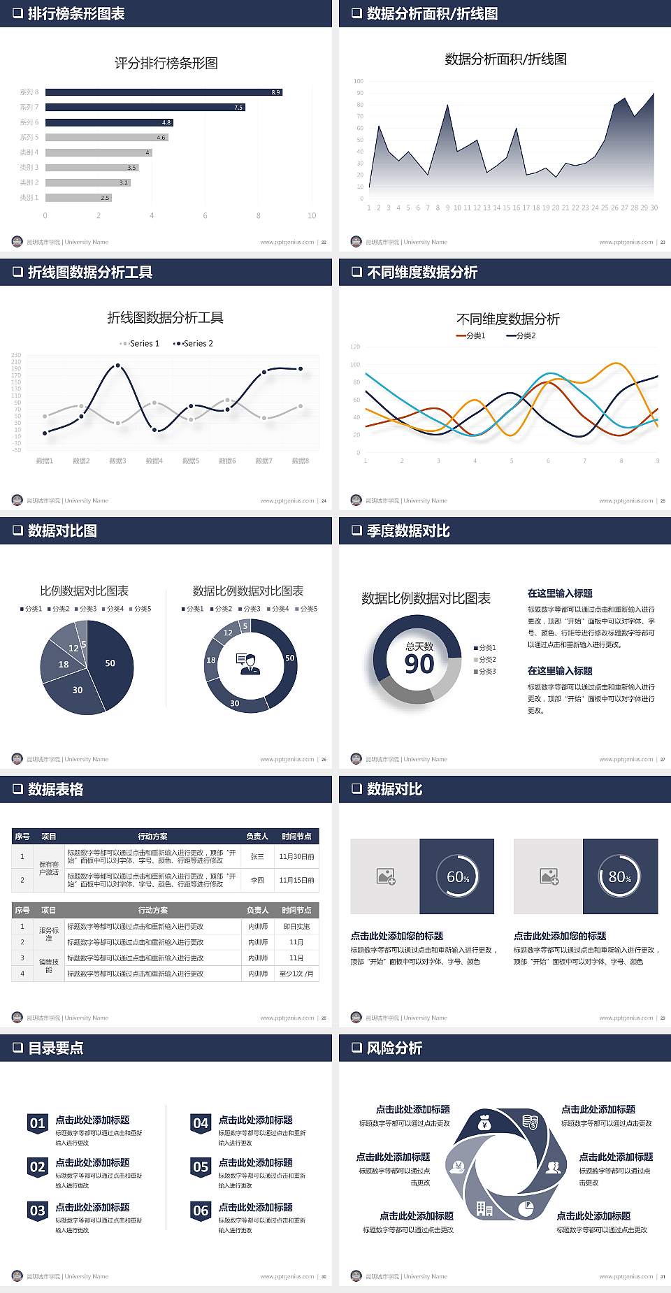 昆明城市学院PPT模板下载4:3格式幻灯片预览图4