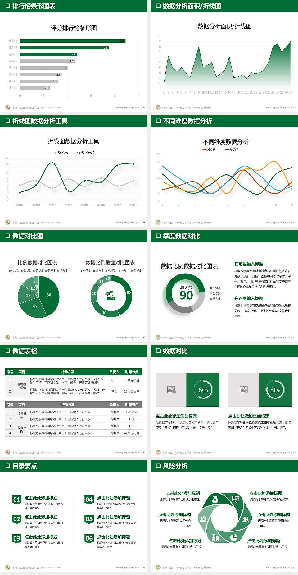 湖南中医药大学湘杏学院PPT模板下载4:3格式幻灯片预览图4