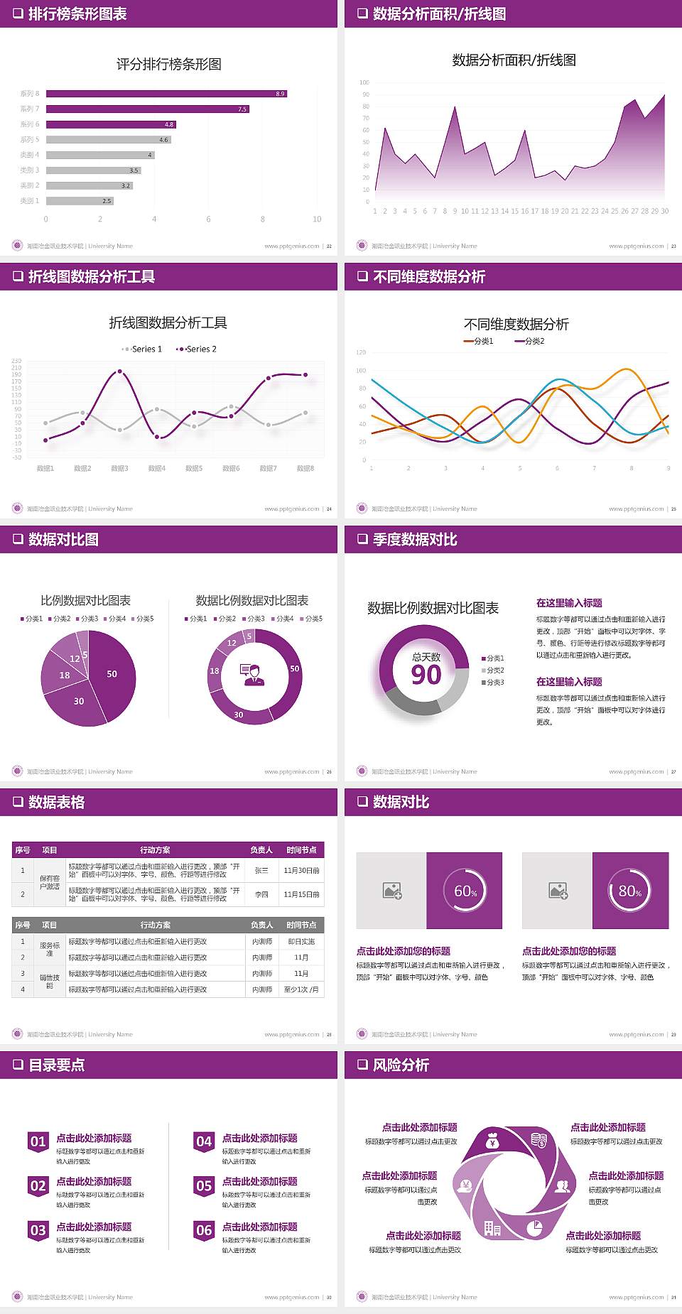 湖南冶金职业技术学院PPT模板下载4:3格式幻灯片预览图4