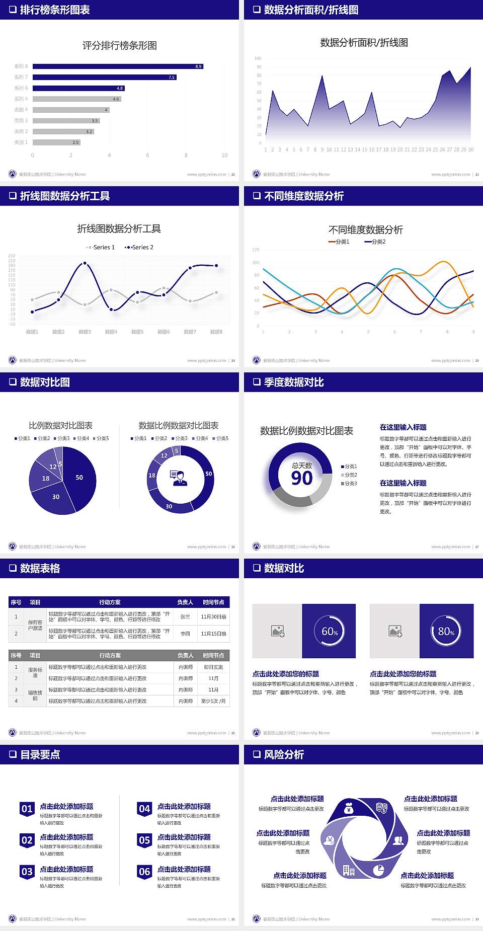 安阳职业技术学院PPT模板下载4:3格式幻灯片预览图4
