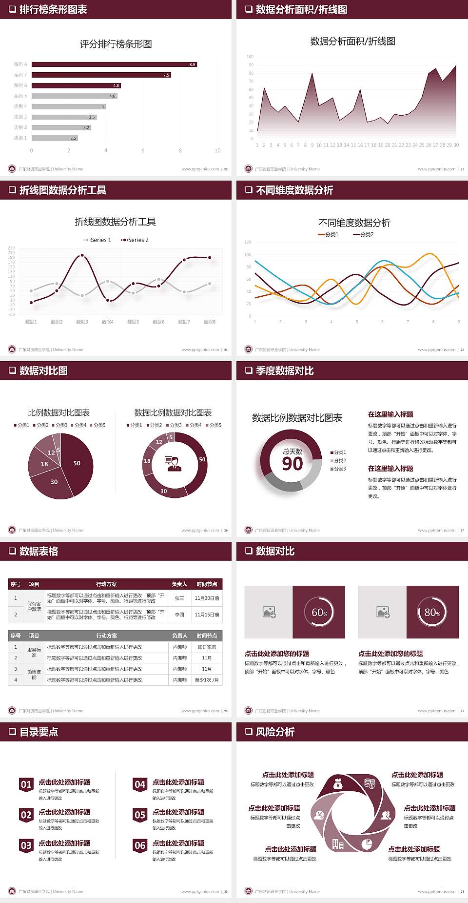 广东财贸职业学院PPT模板下载4:3格式幻灯片预览图4