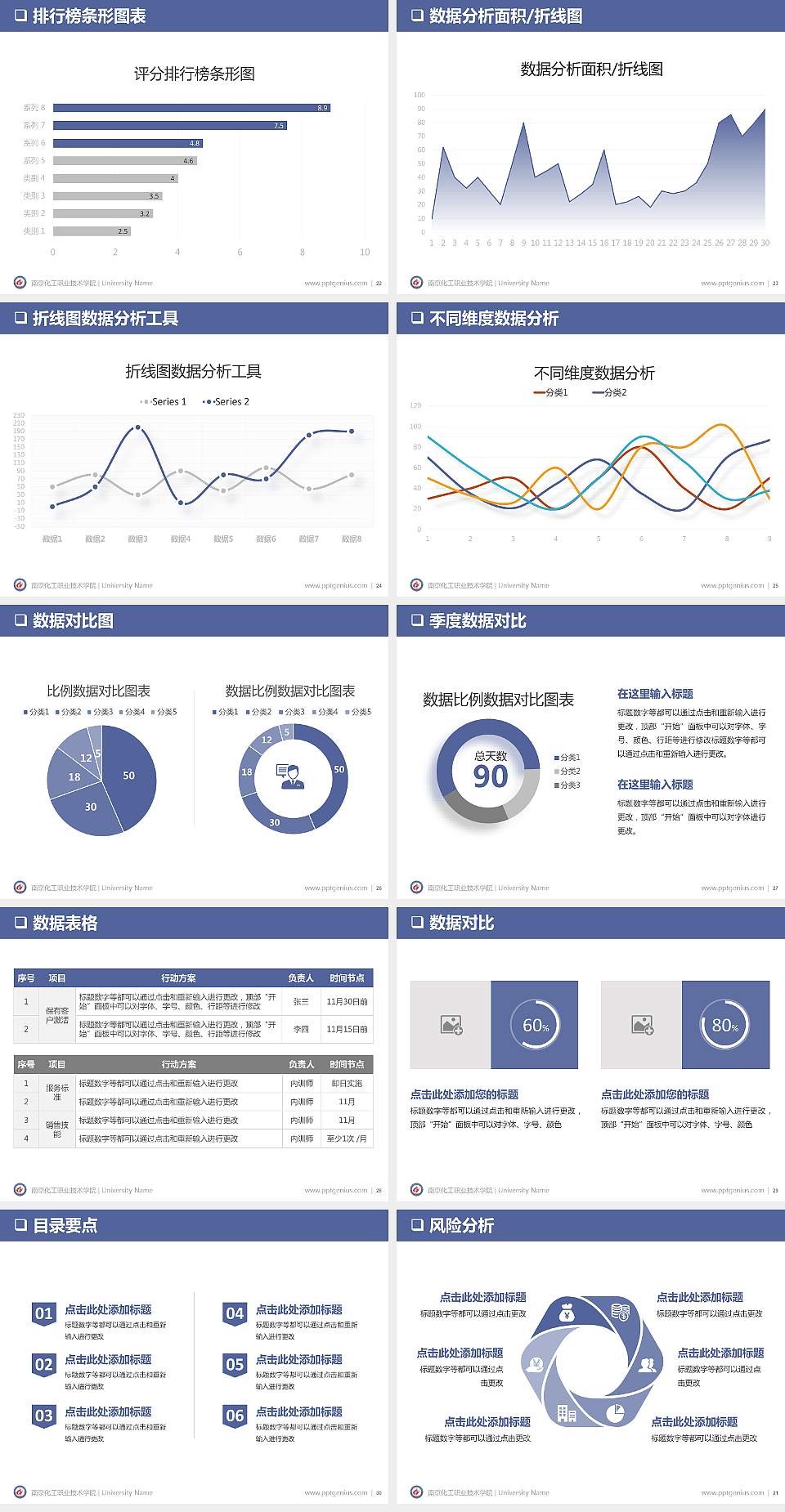 南京化工职业技术学院PPT模板下载4:3格式幻灯片预览图4