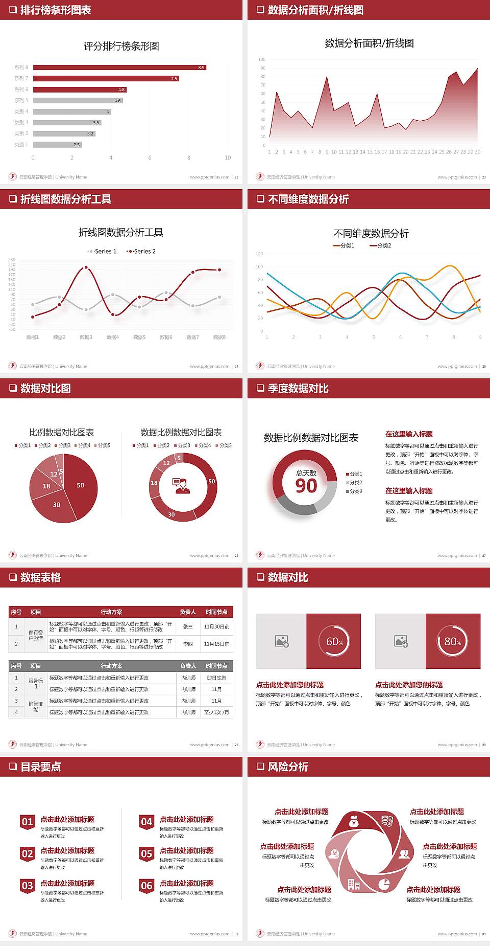 云南经济管理学院PPT模板下载4:3格式幻灯片预览图4