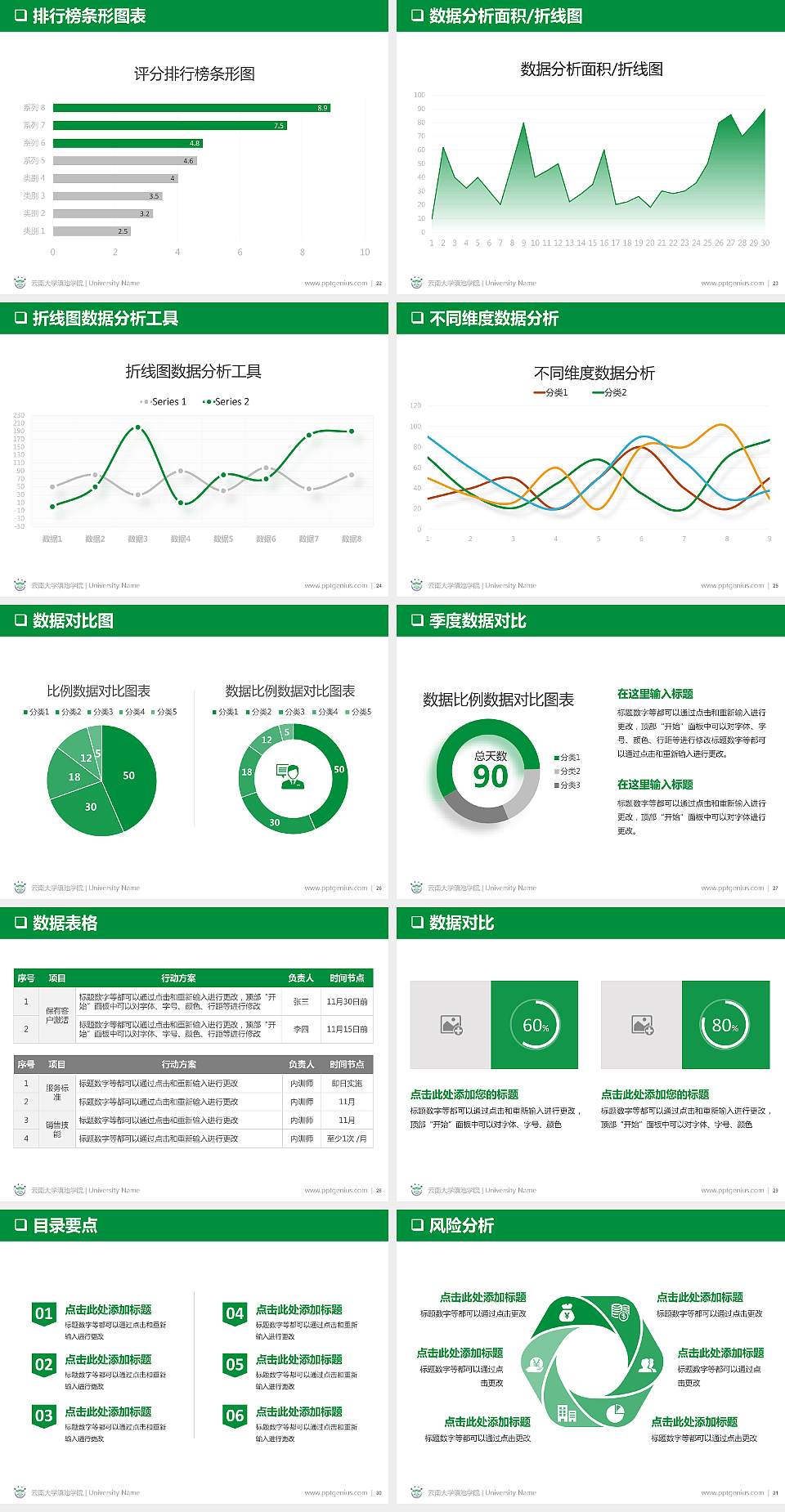 云南大学滇池学院PPT模板下载4:3格式幻灯片预览图4