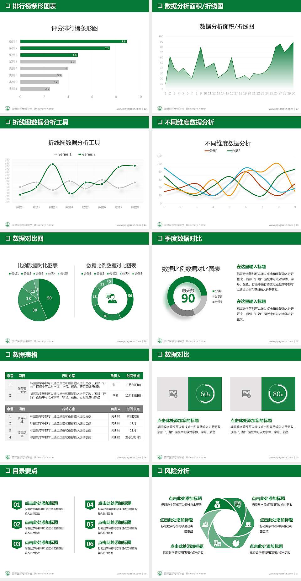 菏泽医学专科学校PPT模板下载4:3格式幻灯片预览图4