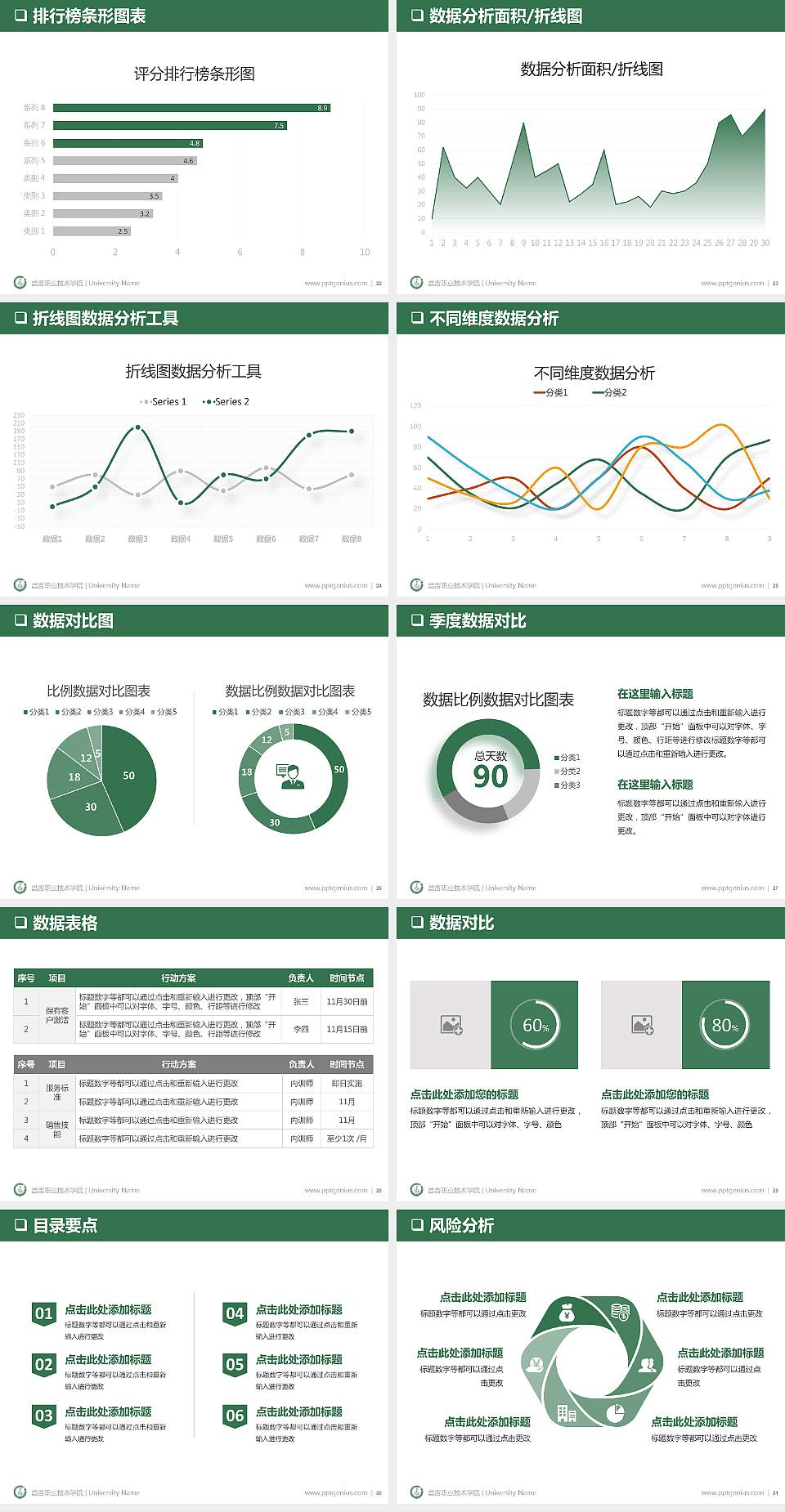 昌吉职业技术学院PPT模板下载4:3格式幻灯片预览图4