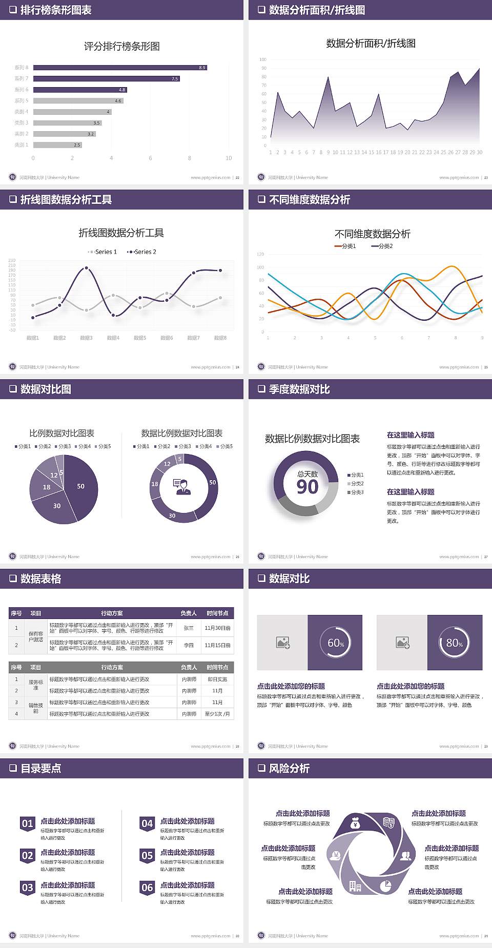 河南科技大学PPT模板下载4:3格式幻灯片预览图4