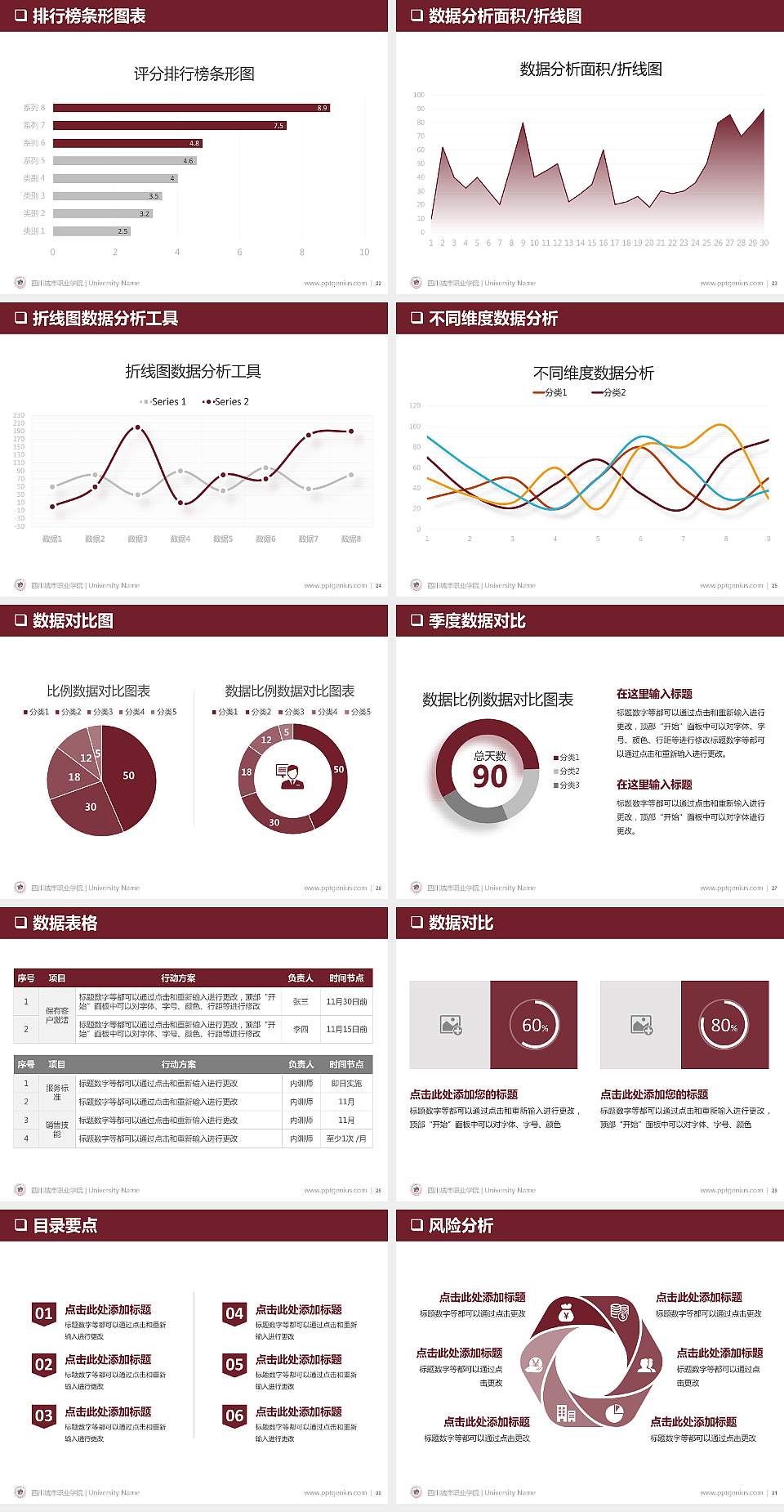 四川城市职业学院PPT模板下载4:3格式幻灯片预览图4