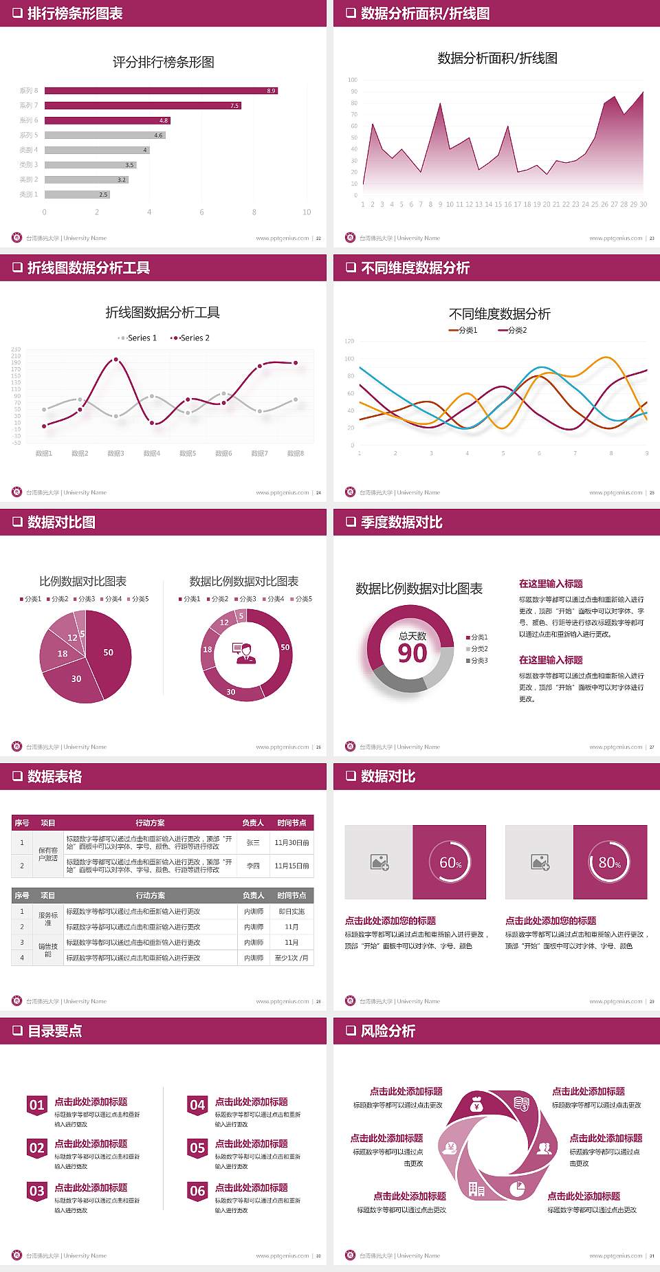 台湾佛光大学PPT模板下载4:3格式幻灯片预览图4