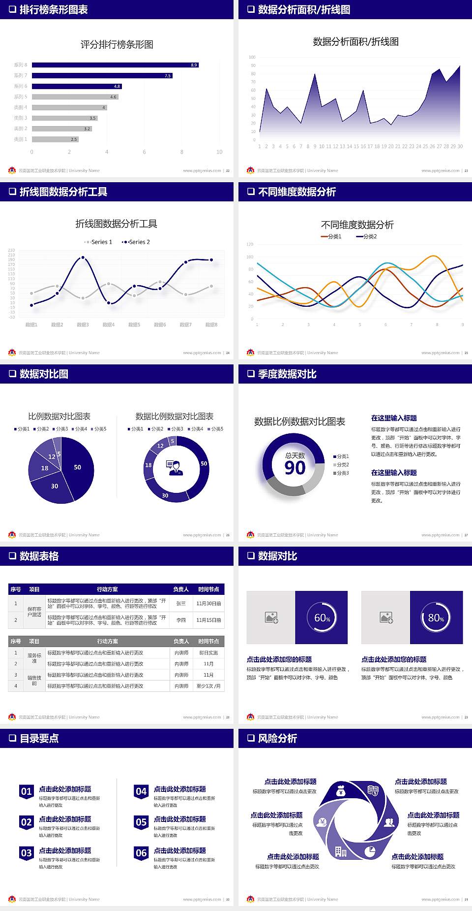 云南国防工业职业技术学院PPT模板下载4:3格式幻灯片预览图4