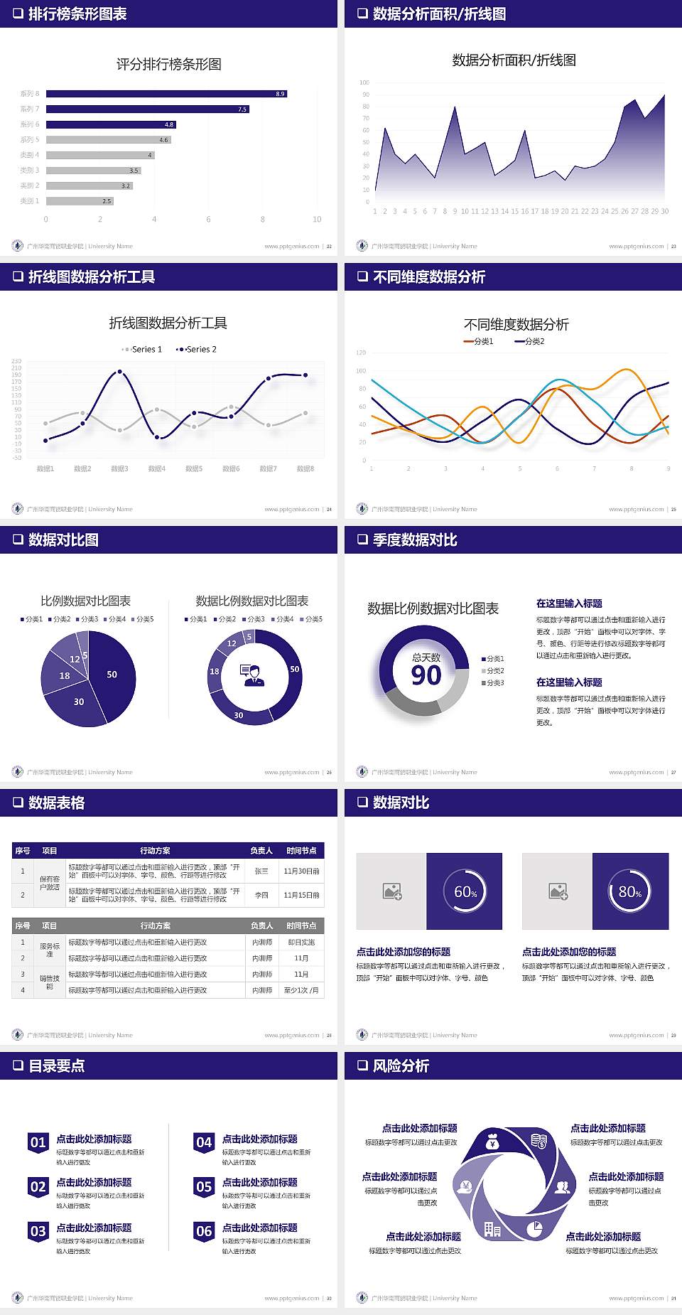 广州华南商贸职业学院PPT模板下载4:3格式幻灯片预览图4