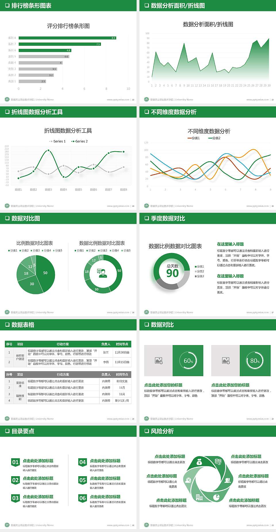 新疆天山职业技术学院PPT模板下载4:3格式幻灯片预览图4