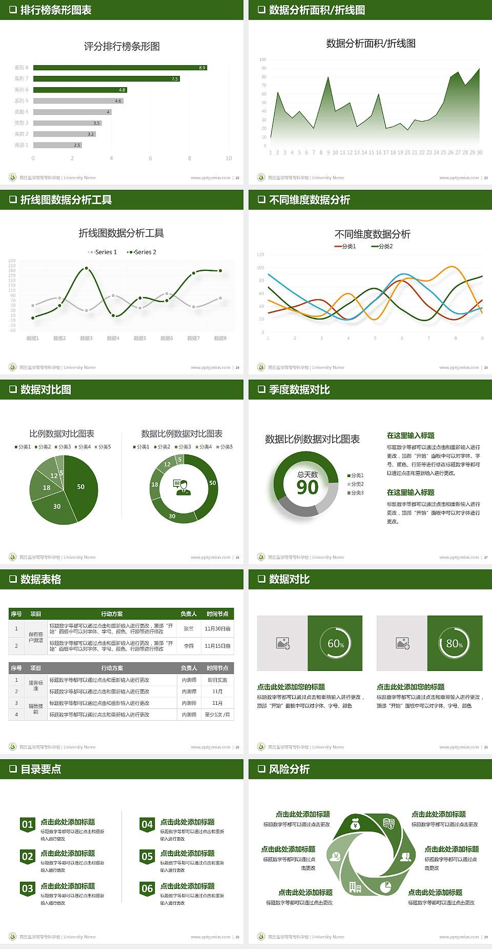 商丘医学高等专科学校PPT模板下载4:3格式幻灯片预览图4