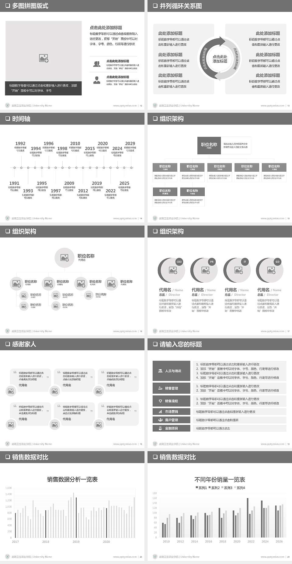 昆明卫生职业学院PPT模板下载4:3格式幻灯片预览图3