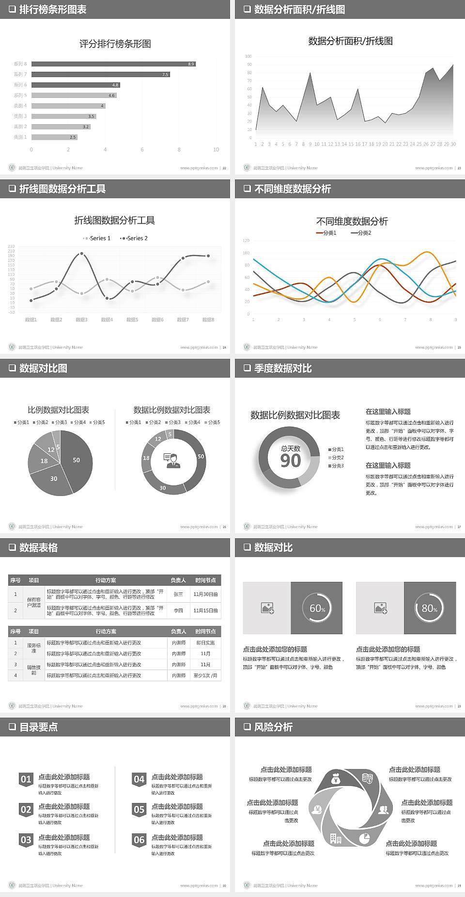 昆明卫生职业学院PPT模板下载4:3格式幻灯片预览图4