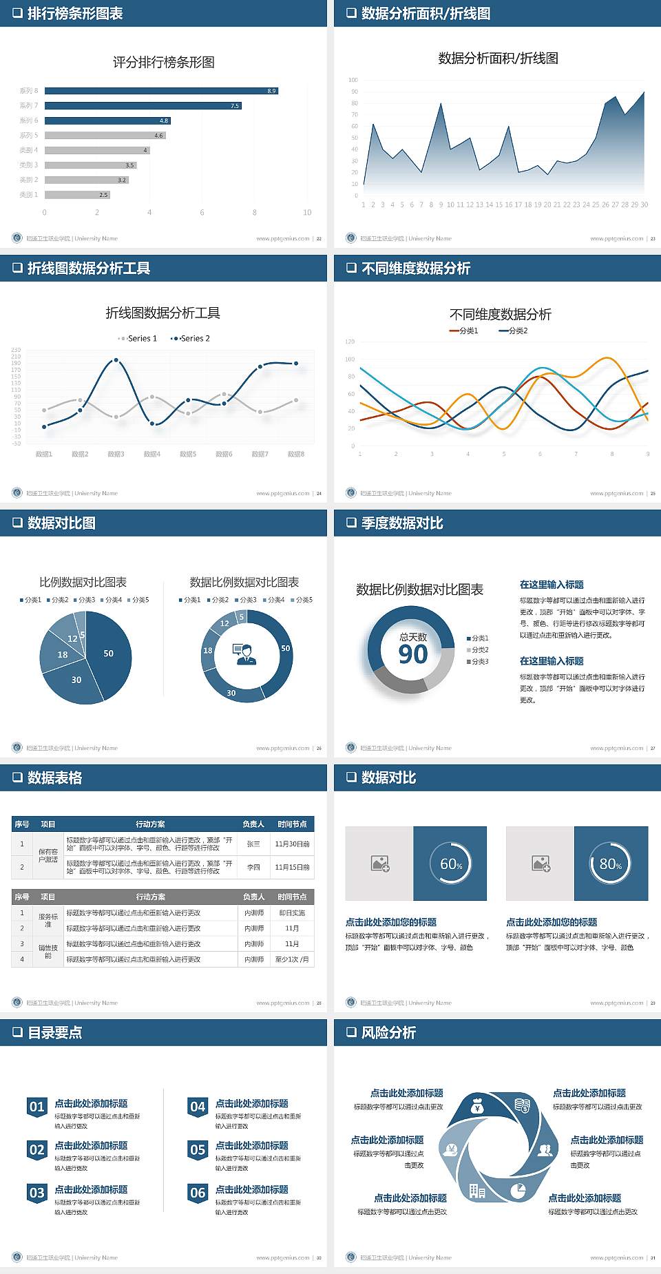 昭通卫生职业学院PPT模板下载4:3格式幻灯片预览图4