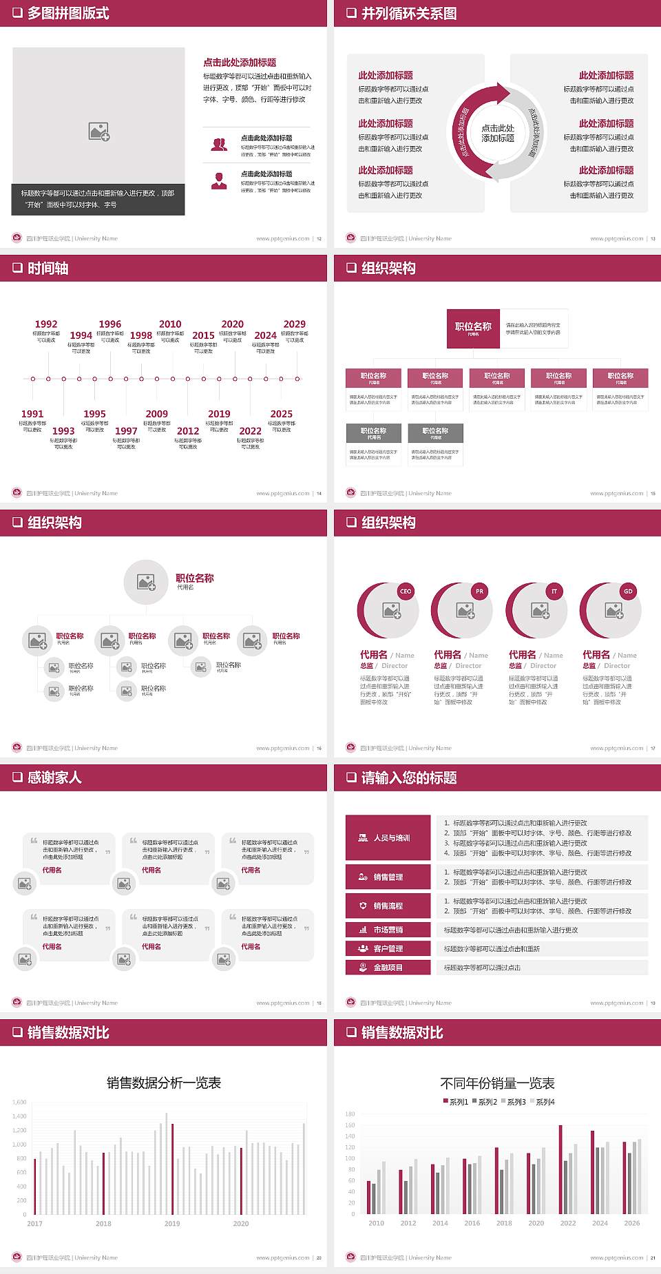 四川护理职业学院PPT模板下载4:3格式幻灯片预览图3