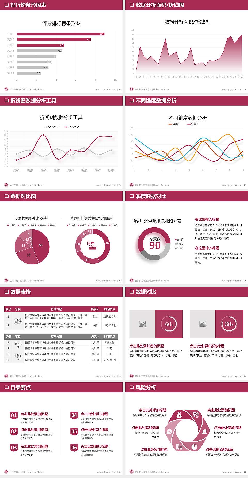 四川护理职业学院PPT模板下载4:3格式幻灯片预览图4