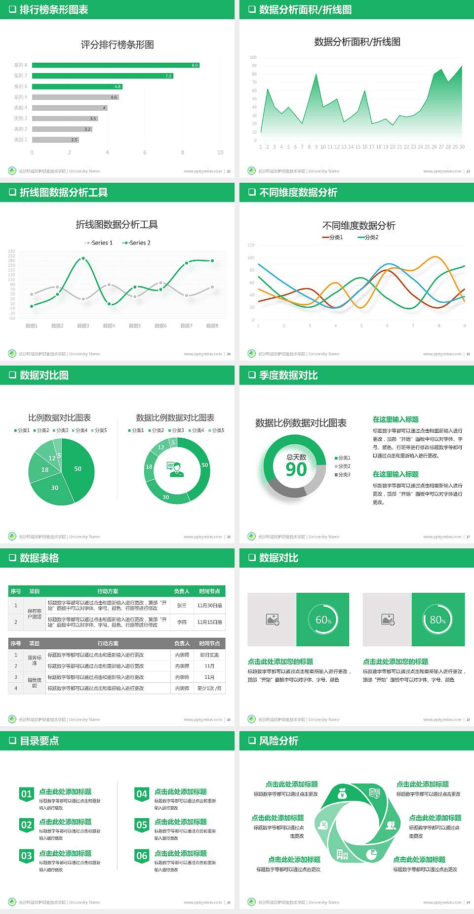 长沙环境保护职业技术学院PPT模板下载4:3格式幻灯片预览图4