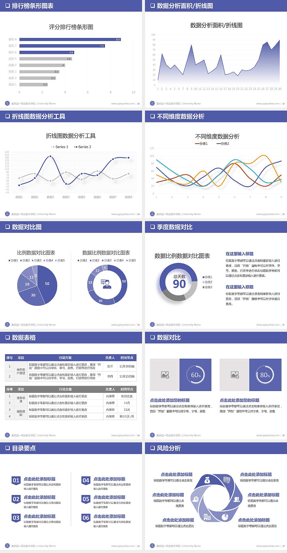 重庆五一职业技术学院PPT模板下载4:3格式幻灯片预览图4