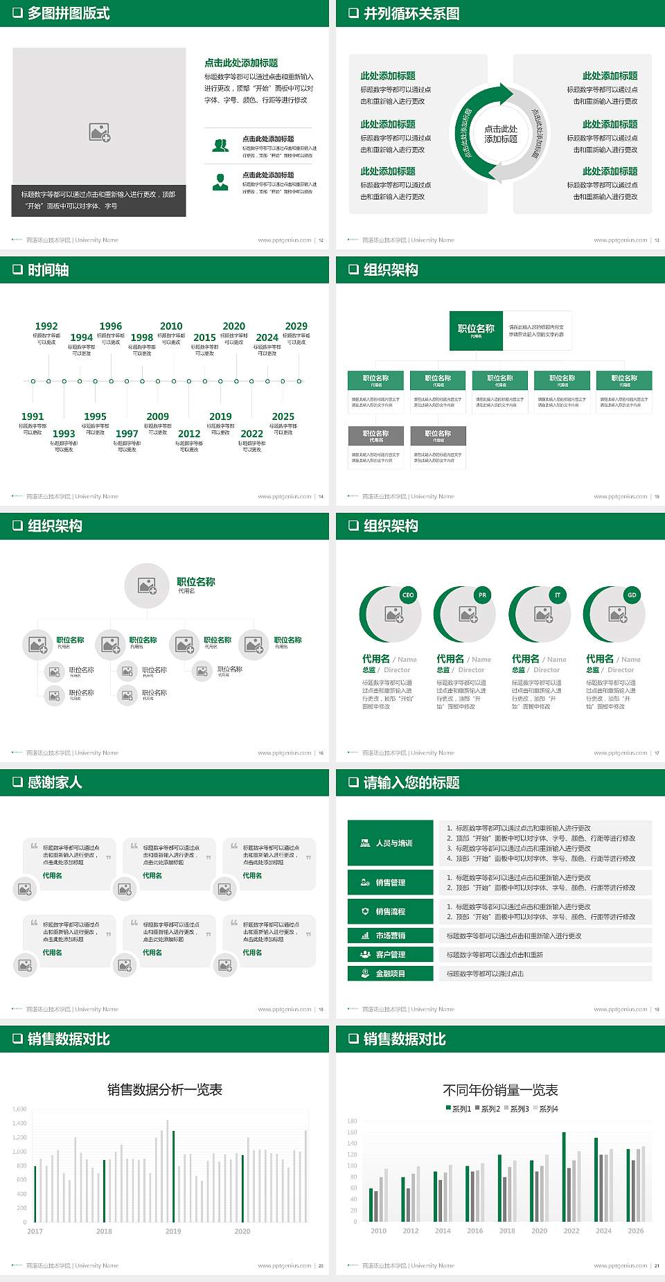 商洛职业技术学院PPT模板下载4:3格式幻灯片预览图3