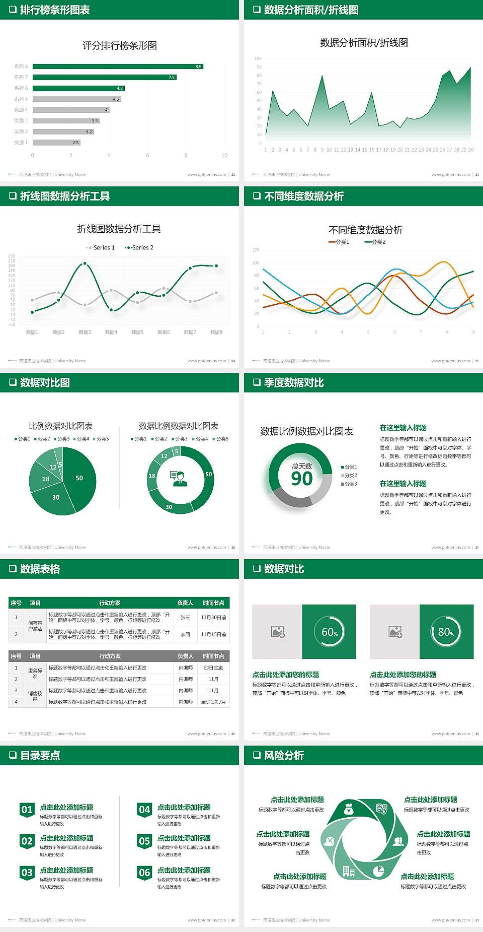商洛职业技术学院PPT模板下载4:3格式幻灯片预览图4