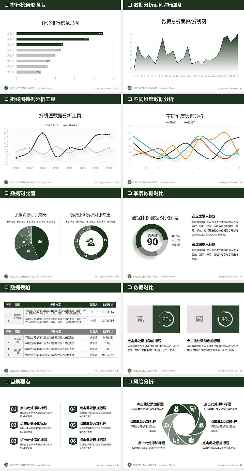 福建生物工程职业技术学院PPT模板下载4:3格式幻灯片预览图4