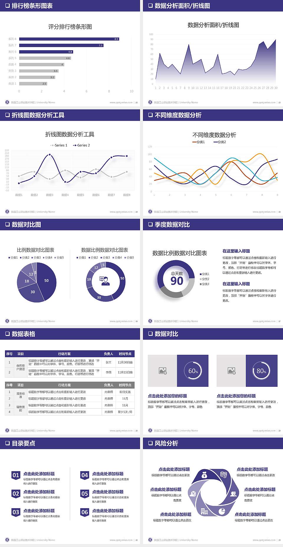 陕西工业职业技术学院PPT模板下载4:3格式幻灯片预览图4