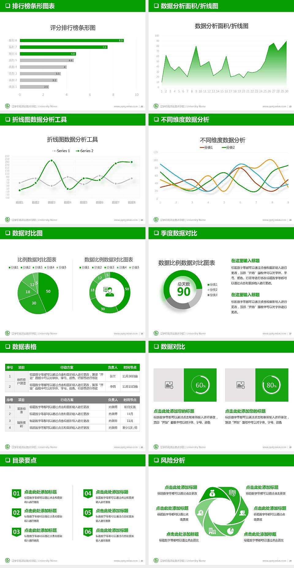 辽宁石化职业技术学院PPT模板下载4:3格式幻灯片预览图4
