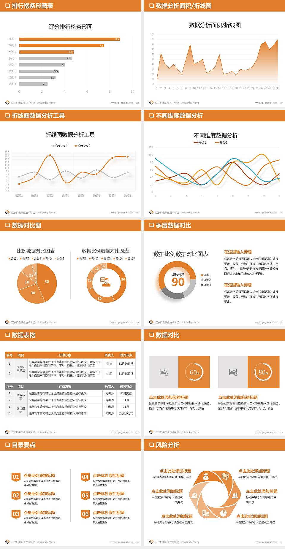 辽宁机电职业技术学院PPT模板下载4:3格式幻灯片预览图4