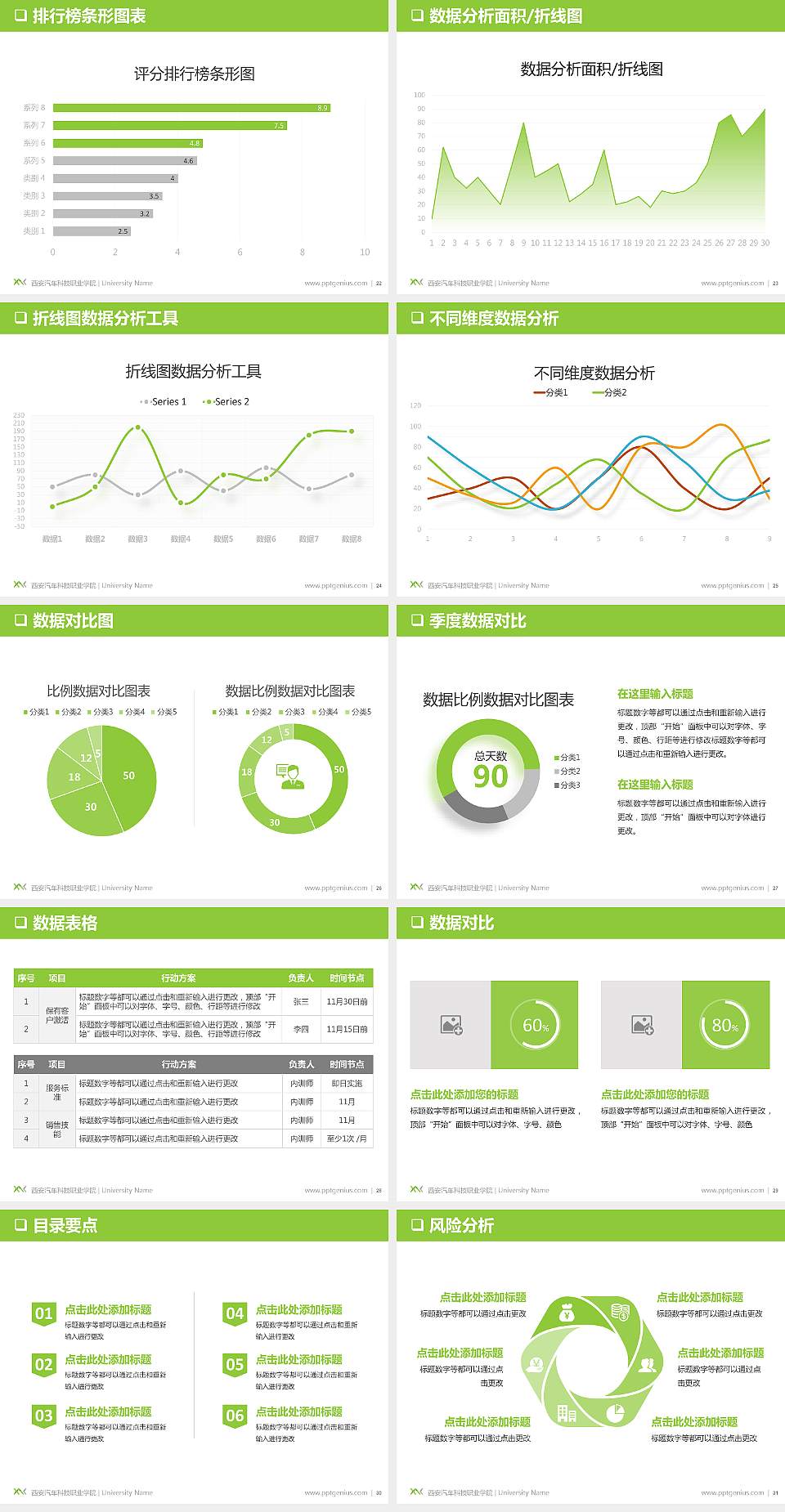 西安汽车科技职业学院PPT模板下载4:3格式幻灯片预览图4