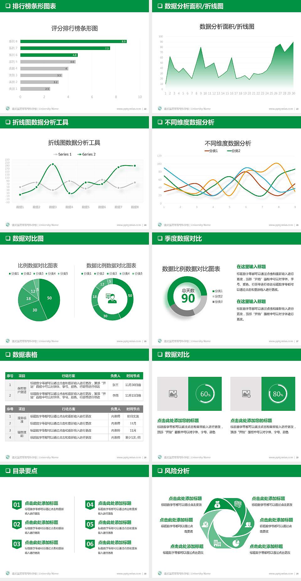 遵义医药高等专科学校PPT模板下载4:3格式幻灯片预览图4