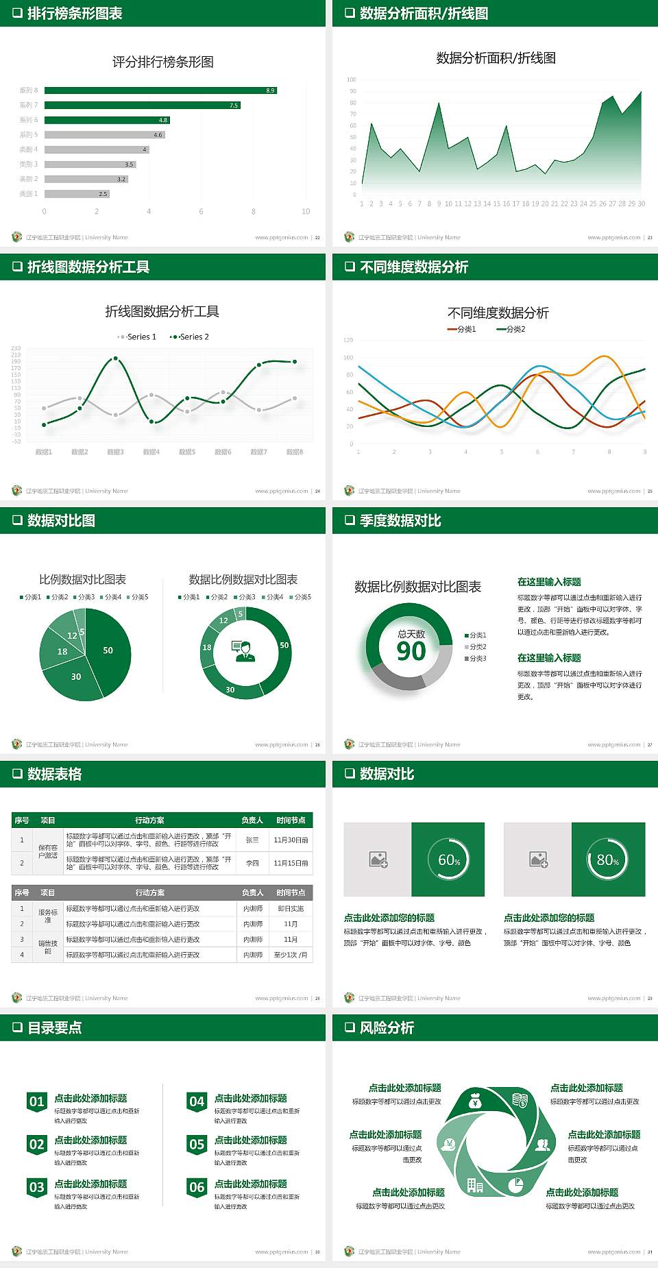 辽宁地质工程职业学院PPT模板下载4:3格式幻灯片预览图4