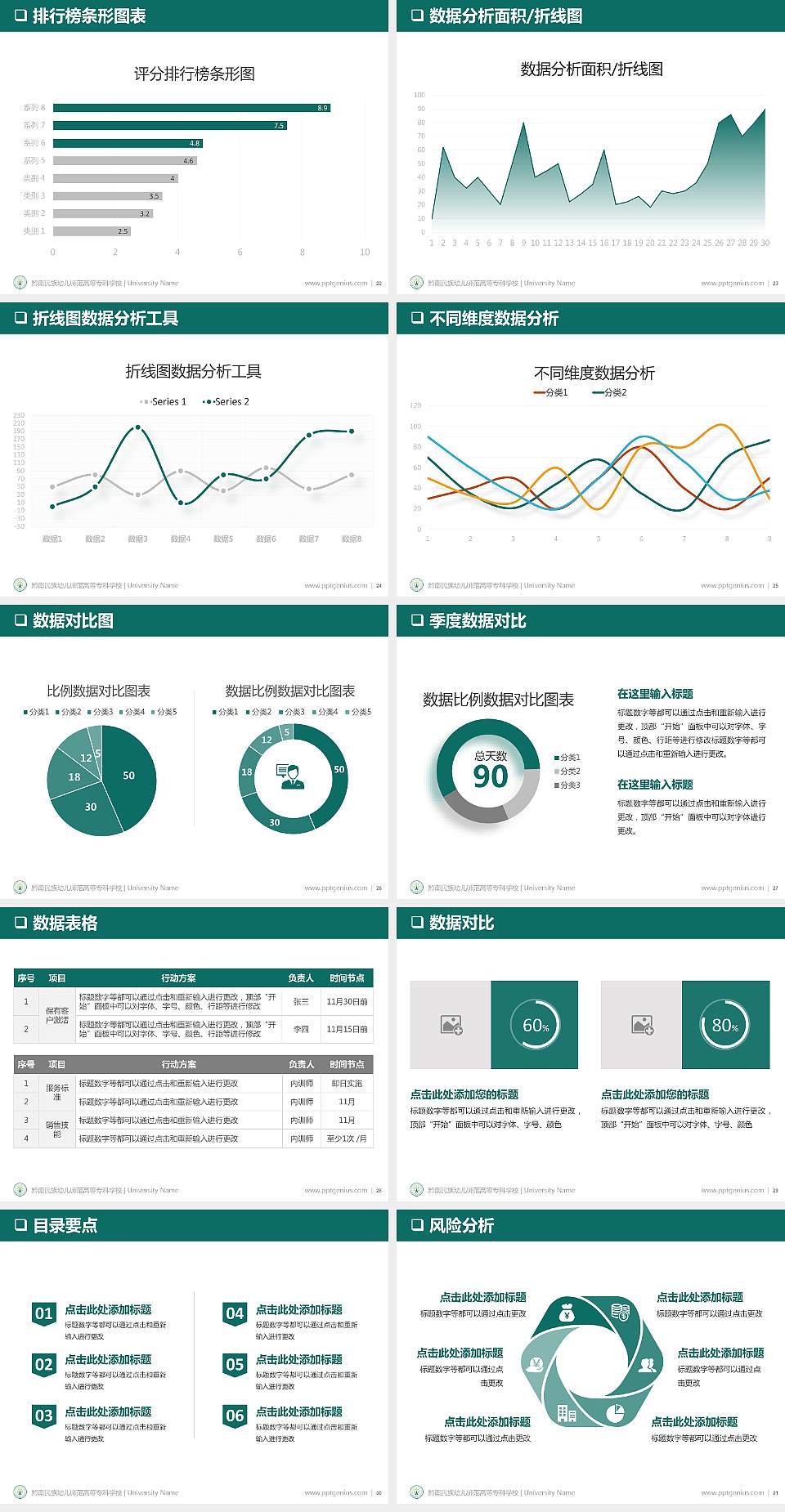 黔南民族幼儿师范高等专科学校PPT模板下载4:3格式幻灯片预览图4