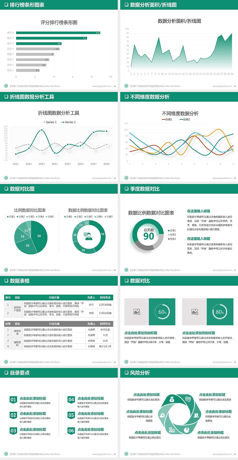 北京第二外国语学院中瑞酒店管理学院PPT模板下载4:3格式幻灯片预览图4
