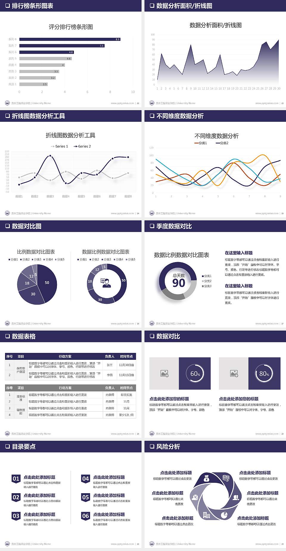 贵州工程职业学院PPT模板下载4:3格式幻灯片预览图4