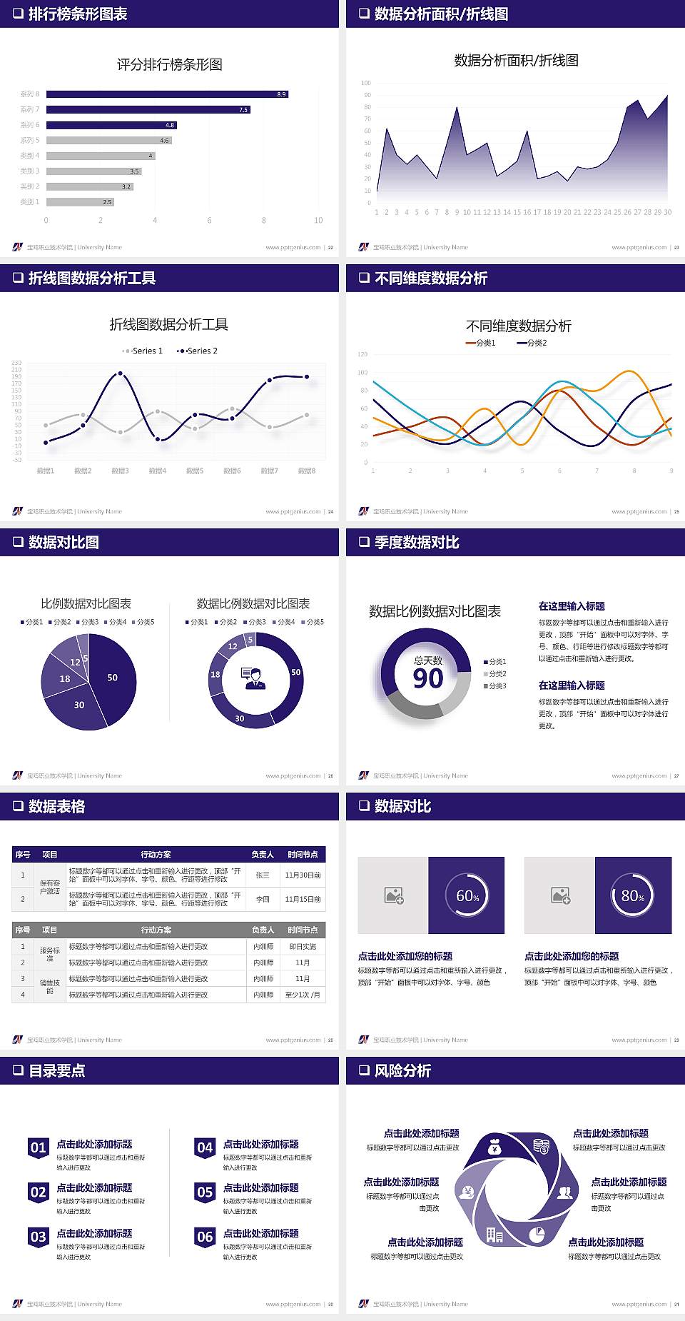 宝鸡职业技术学院PPT模板下载4:3格式幻灯片预览图4
