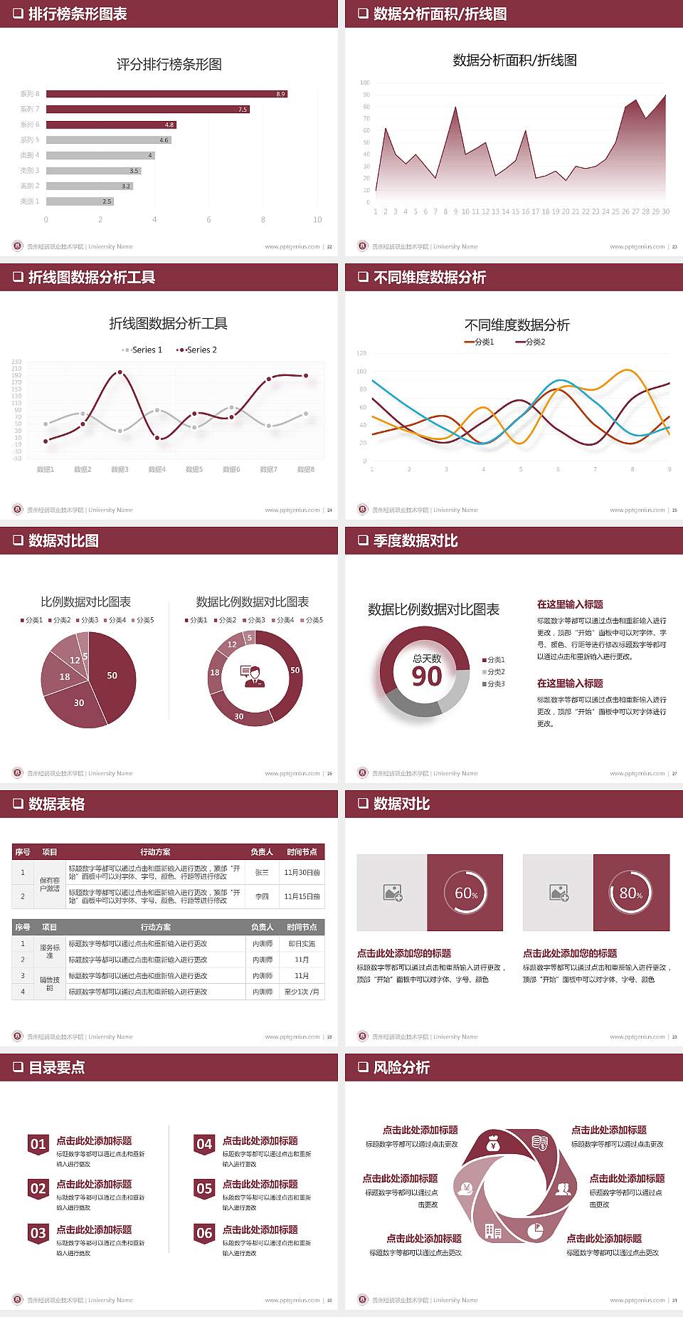 贵州经贸职业技术学院PPT模板下载4:3格式幻灯片预览图4
