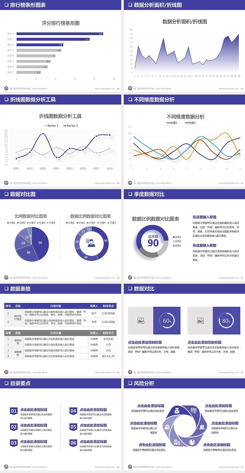 厦门医学高等专科学校PPT模板下载4:3格式幻灯片预览图4