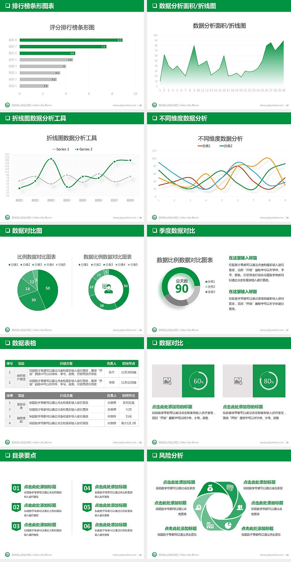 贵州农业职业学院PPT模板下载4:3格式幻灯片预览图4