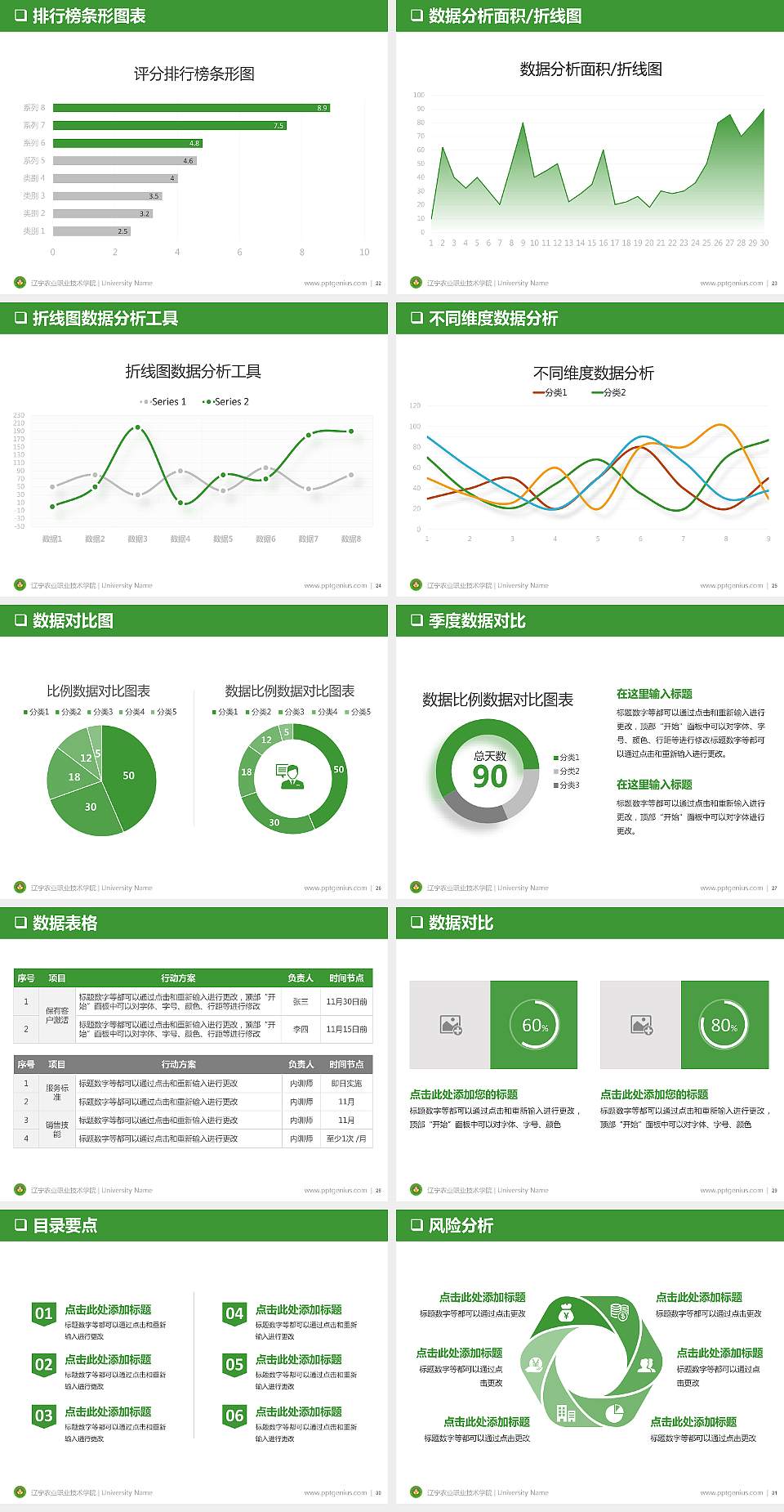 辽宁农业职业技术学院PPT模板下载4:3格式幻灯片预览图4