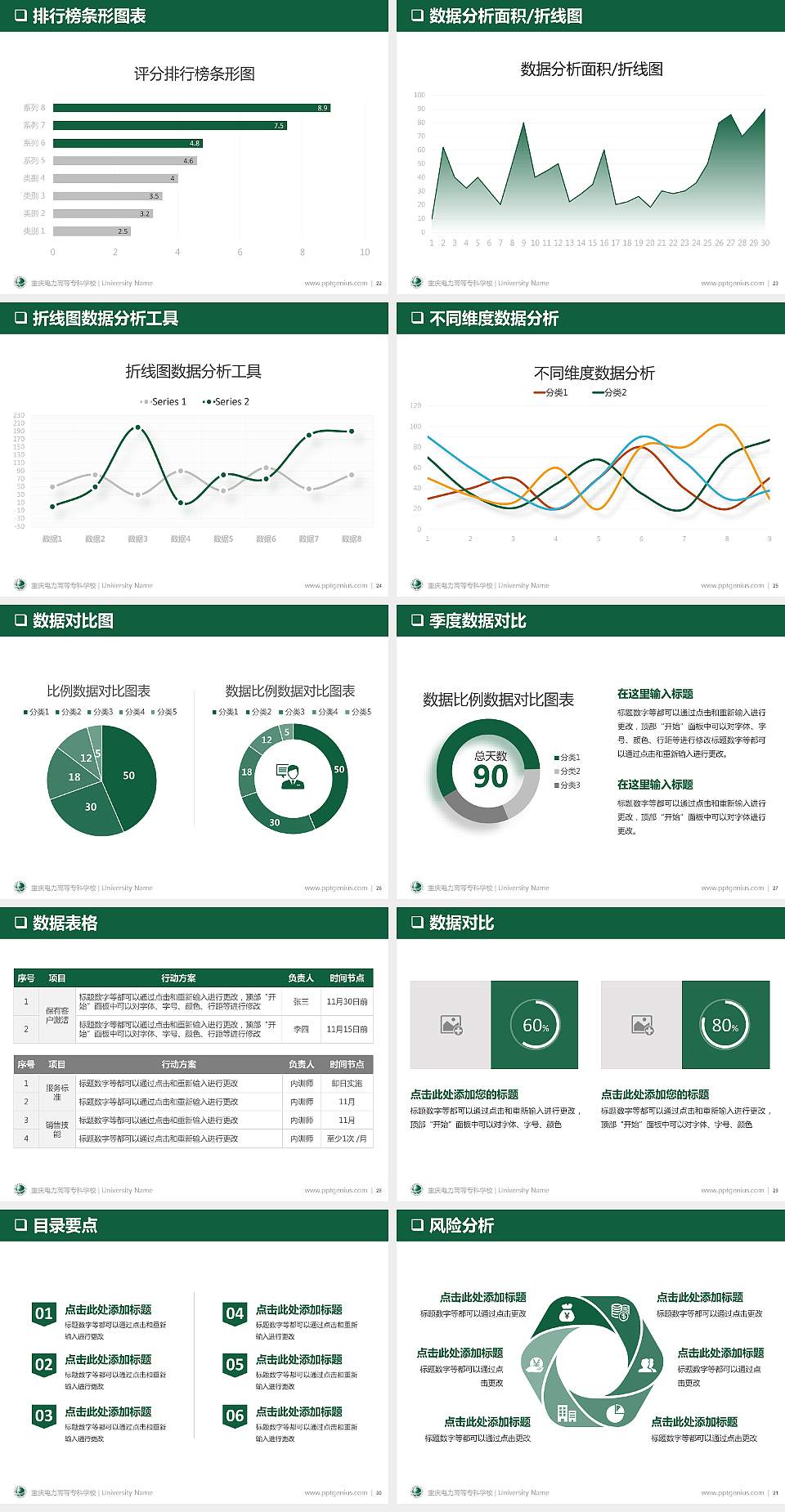 重庆电力高等专科学校PPT模板下载4:3格式幻灯片预览图4