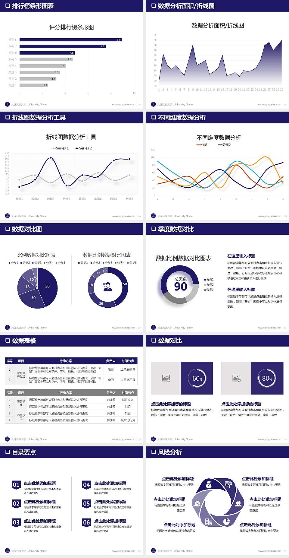 大连民族大学PPT模板下载4:3格式幻灯片预览图4