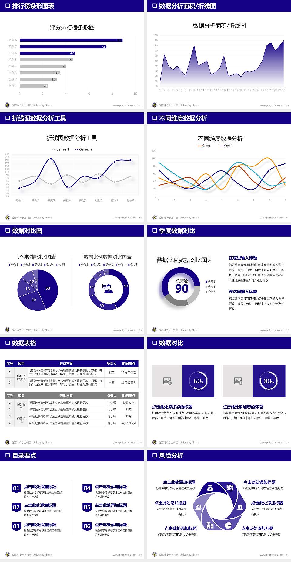 香港科技专上书院PPT模板下载4:3格式幻灯片预览图4