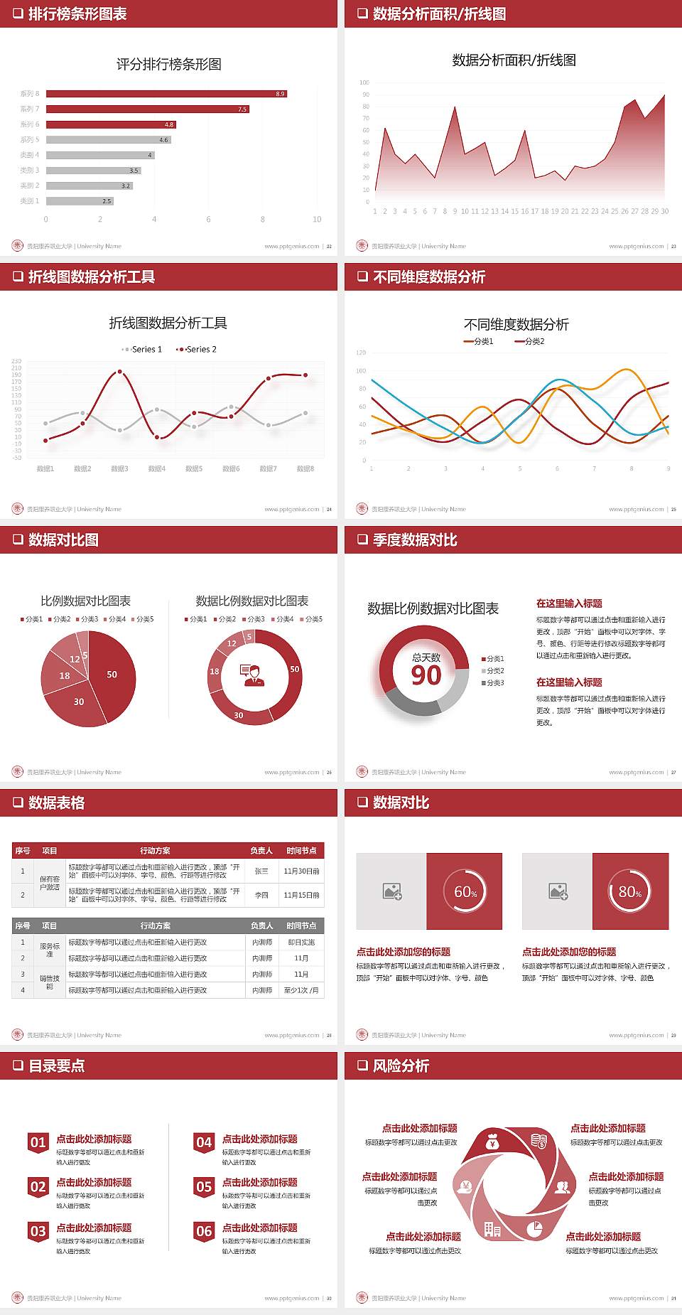 贵阳康养职业大学PPT模板下载4:3格式幻灯片预览图4
