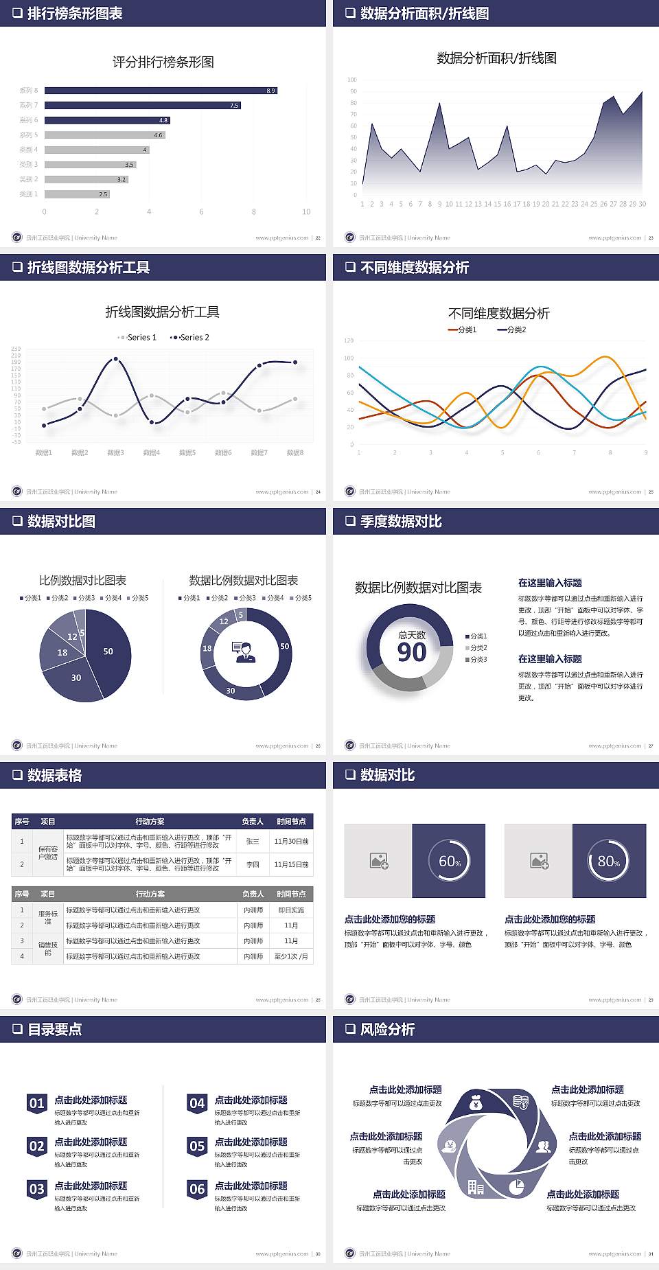 贵州工贸职业学院PPT模板下载4:3格式幻灯片预览图4
