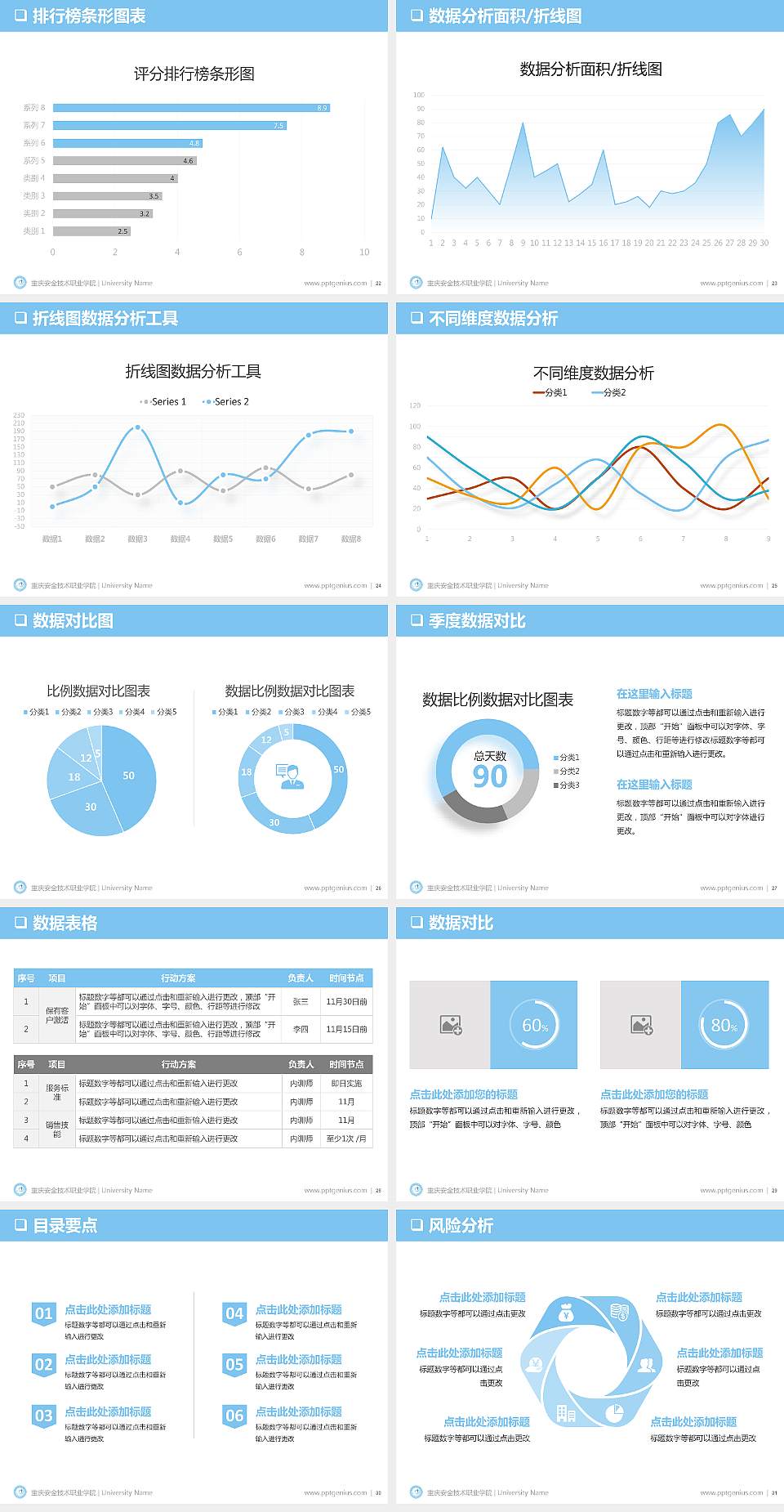 重庆安全技术职业学院PPT模板下载4:3格式幻灯片预览图4
