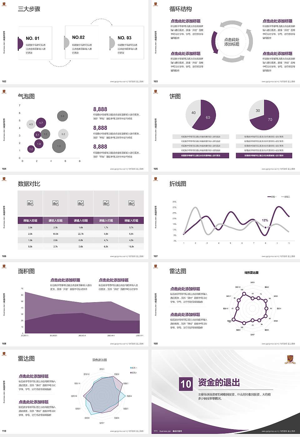 香港中文大学专用全国大学生互联网+创新创业大赛计划书/路演/网评PPT模板16:9格式幻灯片预览图12