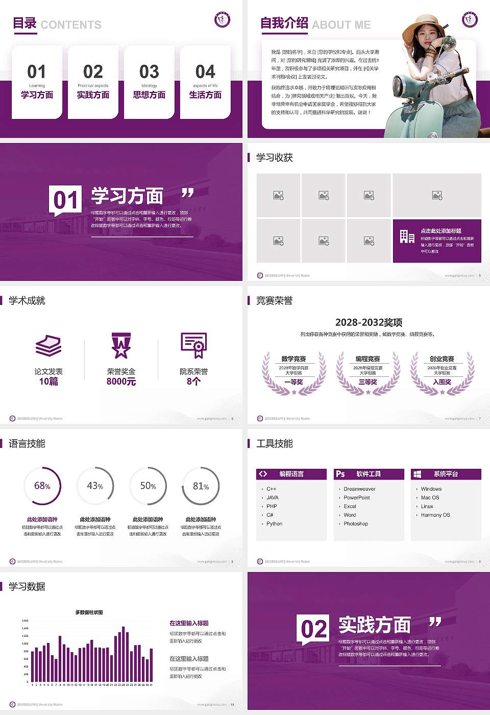 锦州医科大学专用国家奖学金答辩PPT模板16:9格式幻灯片预览图2