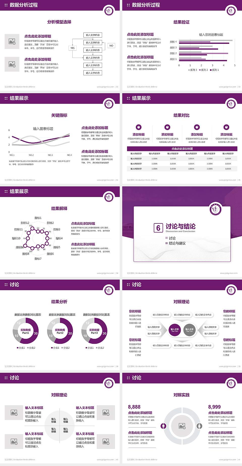 锦州医科大学论文答辩标准PPT模板4:3格式幻灯片预览图5